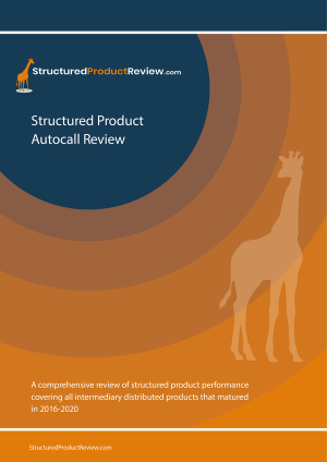 Structured Product Autocall Review
